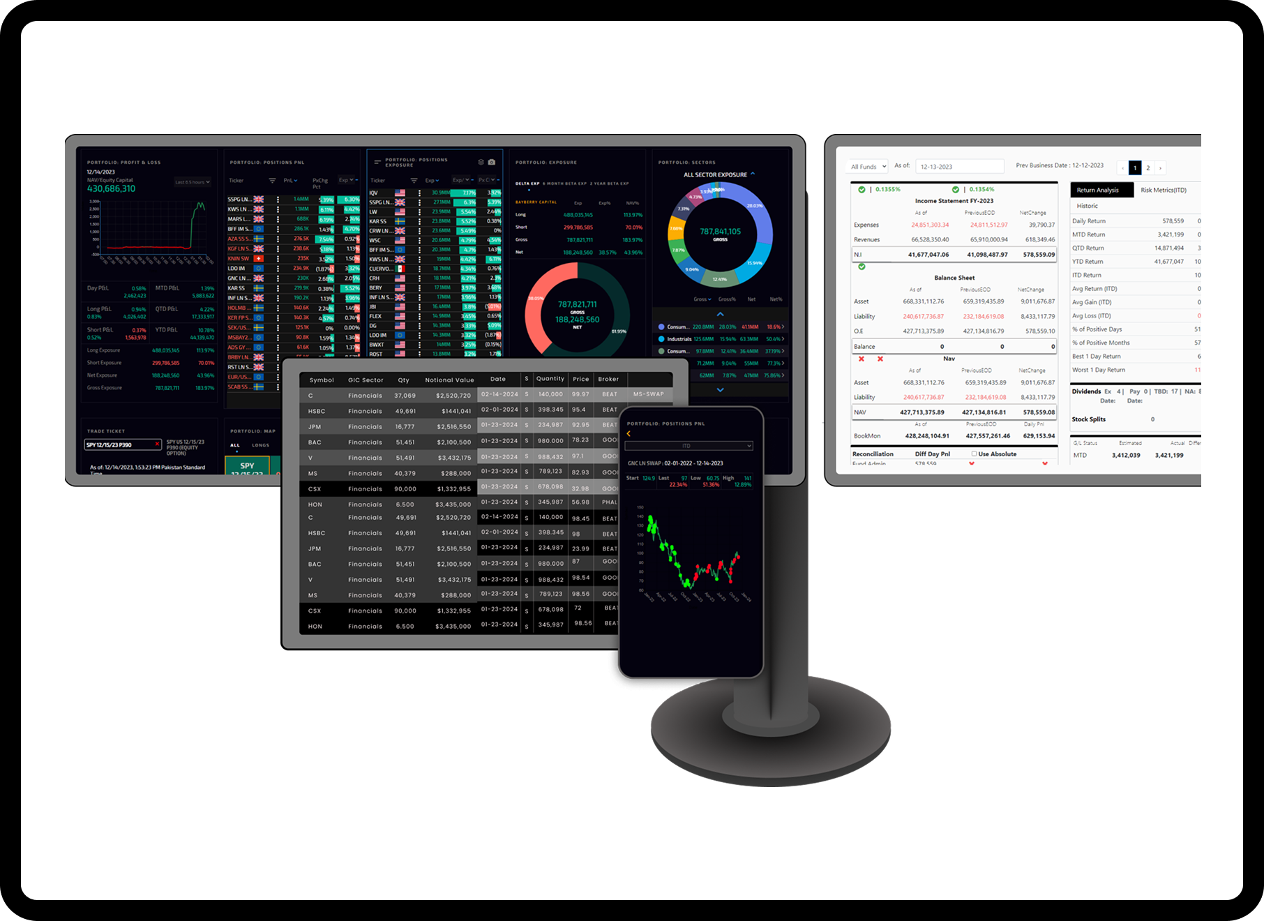 Sharkfin modular platform dashboards