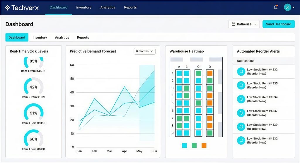 AI Agents for Inventory Management Anticipating Demand in Real-Time